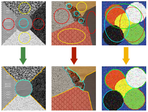 ACM Multiphase