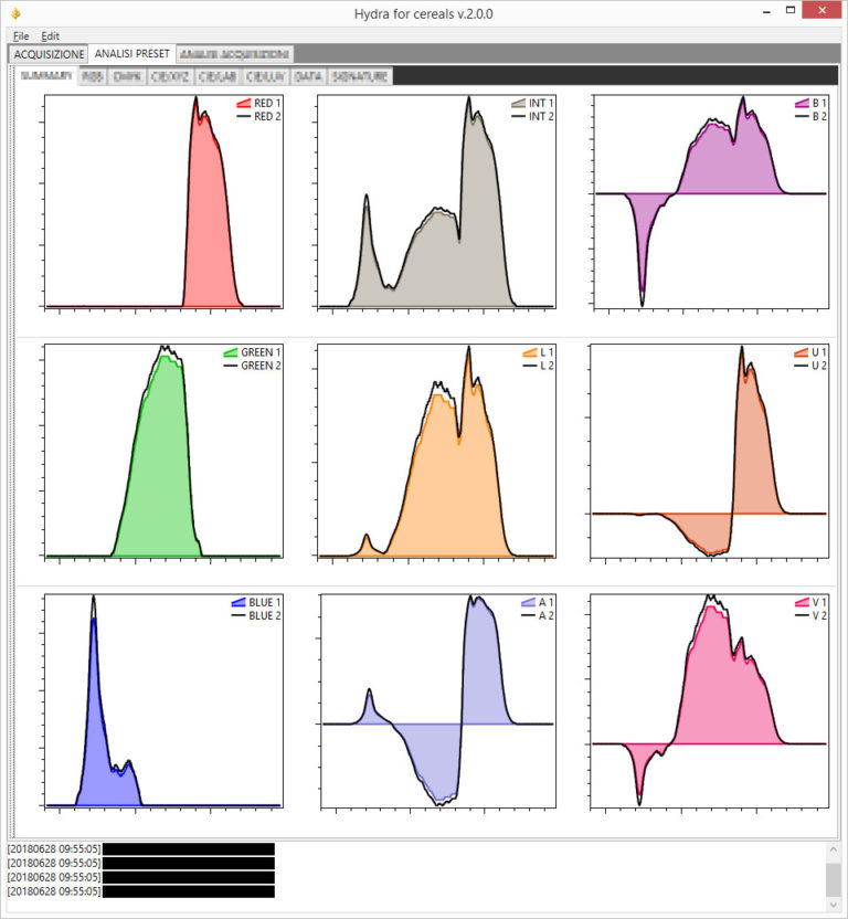 Software Hydra 2 - Caronte Consulting