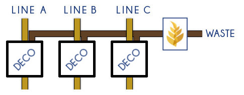Hydra online configuration - Caronte Consulting